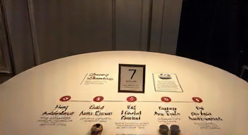 Das sind die Top 7 Schritte beim Umgang mit Untreuefällen