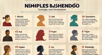 Die besten 8 Tipps bei Diskriminierung